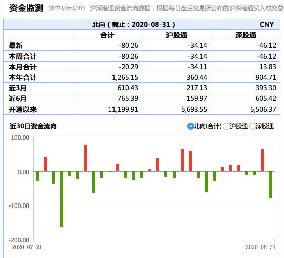 新澳開獎(jiǎng)記錄今天結(jié)果,新澳開獎(jiǎng)記錄今天結(jié)果，探索彩票背后的魅力與挑戰(zhàn)