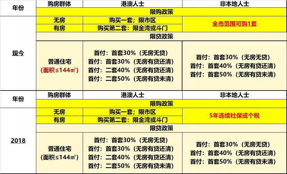 香港內(nèi)部馬料免費資料亮點,香港內(nèi)部馬料免費資料亮點深度解析