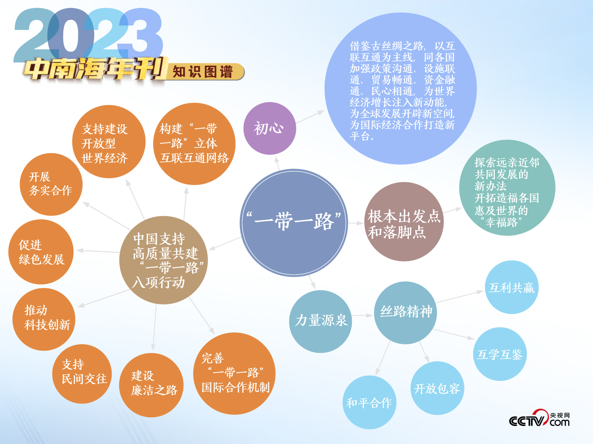 2025年澳門天天好彩資料,澳門未來展望，2025年天天好彩的繁榮景象