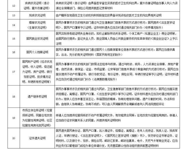 澳門六開獎結(jié)果2025開獎記錄查詢,澳門六開獎結(jié)果及未來開獎記錄查詢，深度分析與預(yù)測