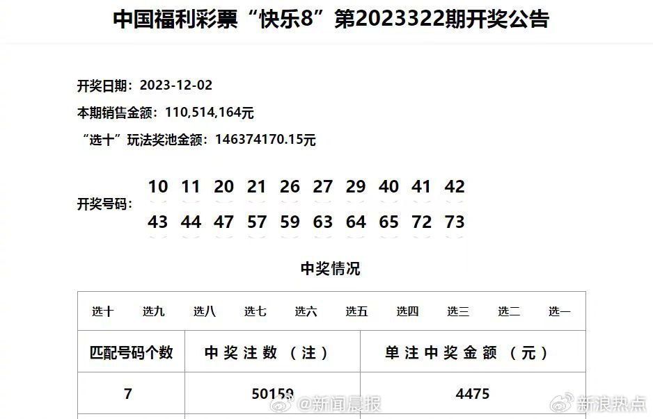 澳門開獎(jiǎng)結(jié)果2025開獎(jiǎng)記錄今晚,澳門開獎(jiǎng)結(jié)果2025年開獎(jiǎng)記錄——今晚的歷史性時(shí)刻