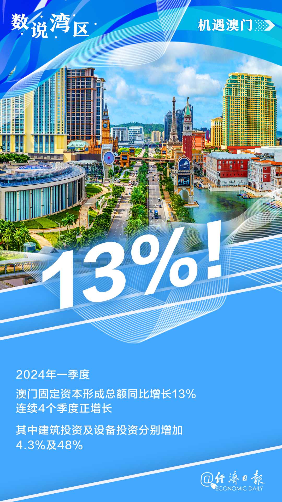 2025年新澳門正版免費(fèi)資料,探索澳門未來，2025年新澳門正版免費(fèi)資料的深度解析