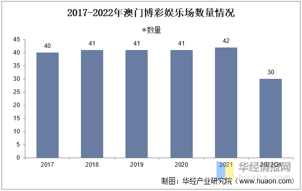 新澳門資料大全正版資料2023,新澳門資料大全正版資料2023，探索與解讀