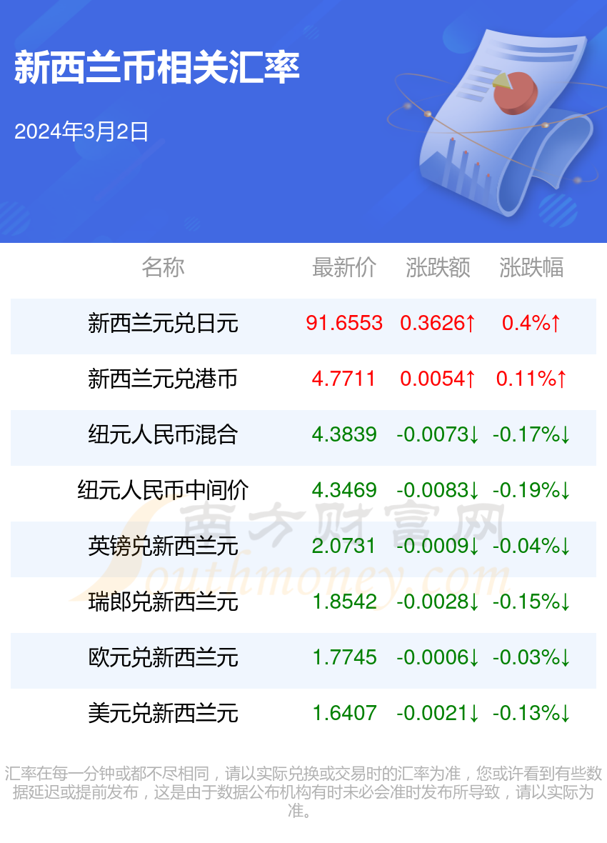 新澳天天開獎(jiǎng)資料大全600Tk,新澳天天開獎(jiǎng)資料大全，探索600Tk的奧秘