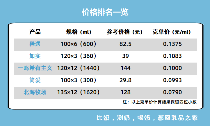 新奧天天免費資料單雙,新奧天天免費資料單雙，深度解析與實際應(yīng)用