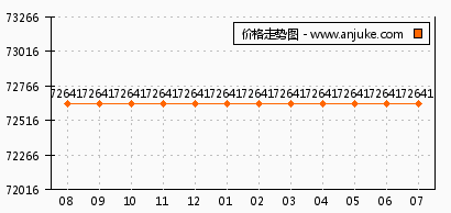 2025新澳今晚開獎(jiǎng)號(hào)碼139,關(guān)于新澳今晚開獎(jiǎng)號(hào)碼的探討與預(yù)測(cè)——以關(guān)鍵詞2025新澳今晚開獎(jiǎng)號(hào)碼139為中心的思考