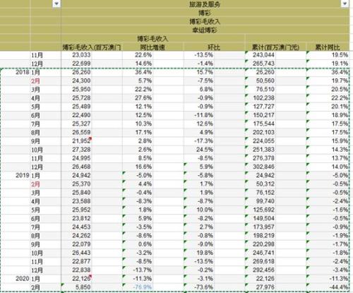 今晚澳門三肖三碼開一碼】,今晚澳門三肖三碼開一碼，揭秘與探索彩票的魅力