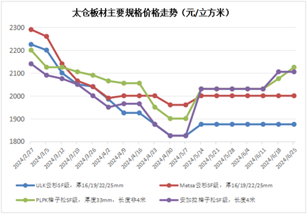 2025年香港資料精準2025年香港資料免費大全,探索未來的香港，資料精準與免費大全的完美結合（2025年展望）