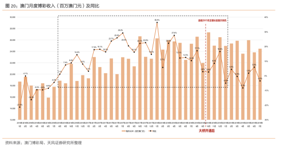 澳門內部資料獨家提供,澳門內部資料獨家泄露,澳門內部資料獨家提供與泄露，深度探究與反思