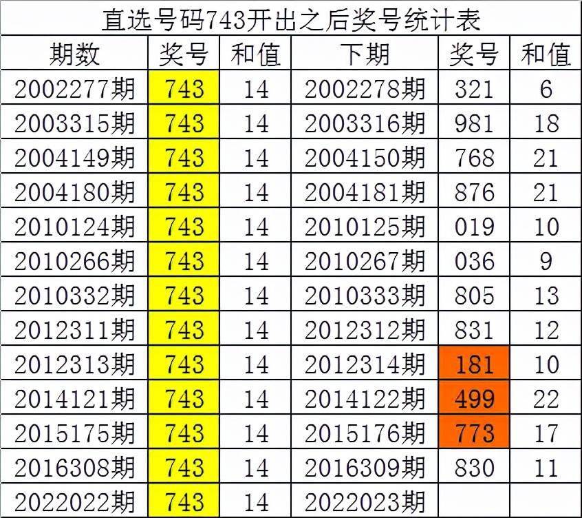 澳門一碼100%準(zhǔn)確,澳門一碼，揭秘百分之百準(zhǔn)確預(yù)測(cè)的秘密