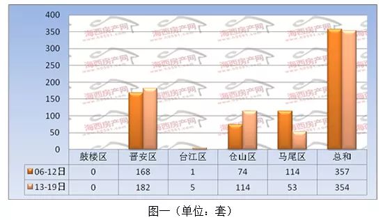 澳門一碼一肖一恃一中354期,澳門一碼一肖一恃一中354期，探索與解讀