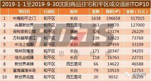 2025全年資料免費大全,未來之門，2025全年資料免費大全