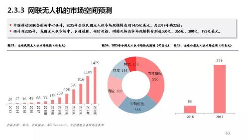 2025新奧免費資料,揭秘2025新奧免費資料，深度解析與前瞻性探討