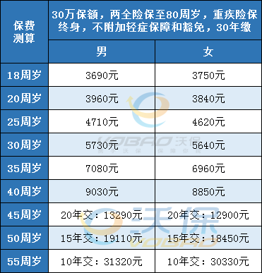 管家婆一票一碼100正確,管家婆一票一碼，百分之百正確的財(cái)務(wù)管理秘籍