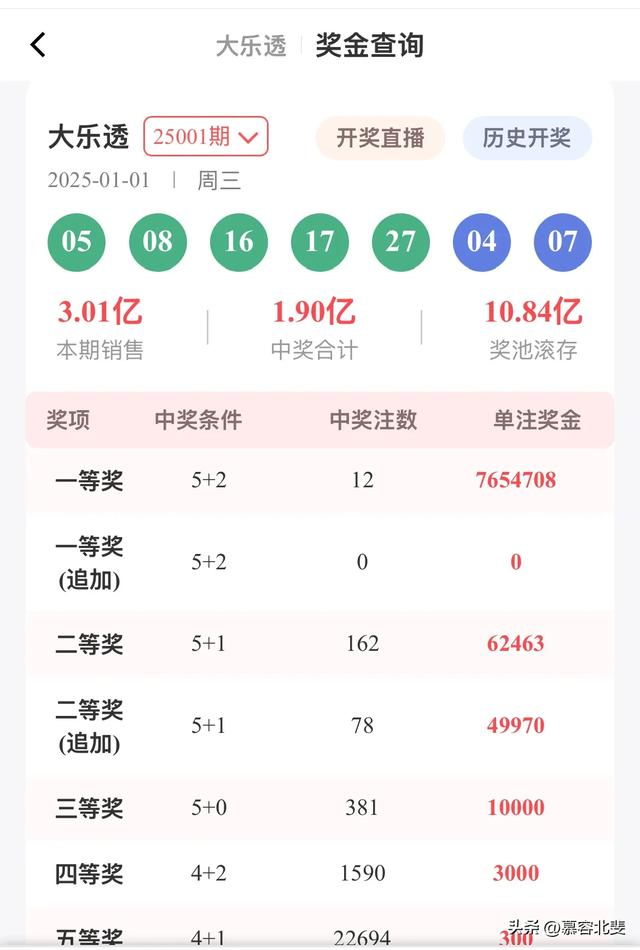 2025年一肖一碼一中,探索未來(lái)彩票奧秘，2025年一肖一碼一中