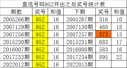 一碼一肖100%精準(zhǔn),一碼一肖，揭秘精準(zhǔn)預(yù)測的奧秘