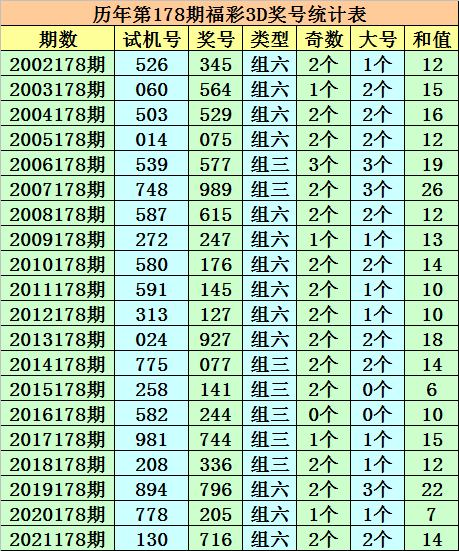 澳門最準(zhǔn)的一碼一碼100準(zhǔn),澳門最準(zhǔn)的一碼一碼，揭秘預(yù)測真相與背后的故事