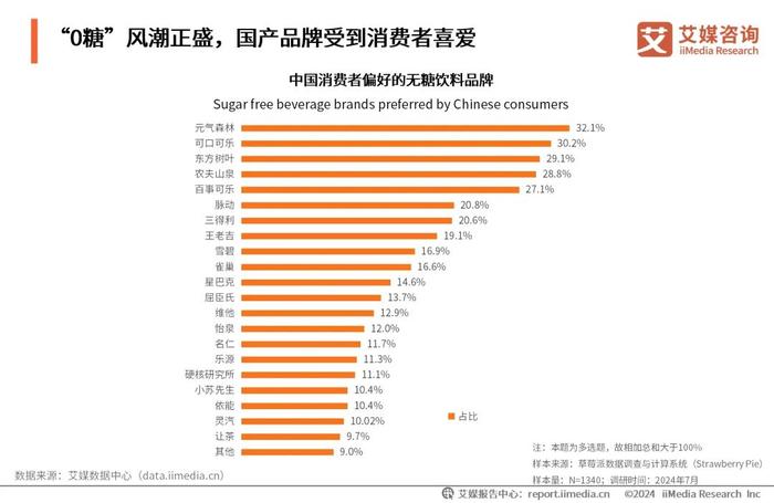 2025年香港資料免費大全,探索未來的香港，2025年香港資料免費大全展望