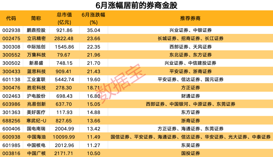 2025新澳門歷史開獎記錄查詢結果,揭秘澳門新歷史開獎記錄，探尋未來的趨勢與機遇