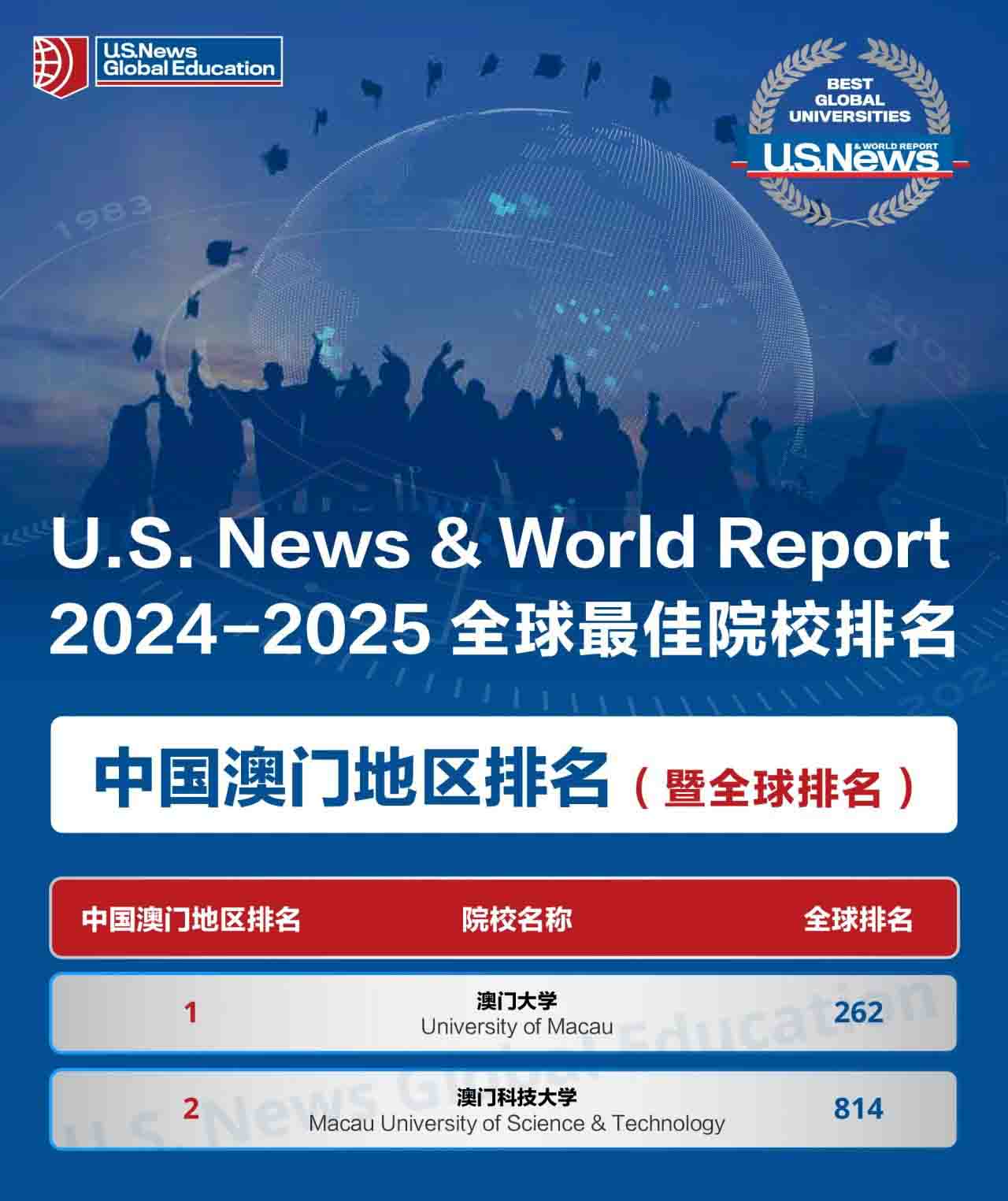 2025年澳門(mén)正版免費(fèi),探索澳門(mén)未來(lái)，2025年澳門(mén)正版免費(fèi)的新時(shí)代展望