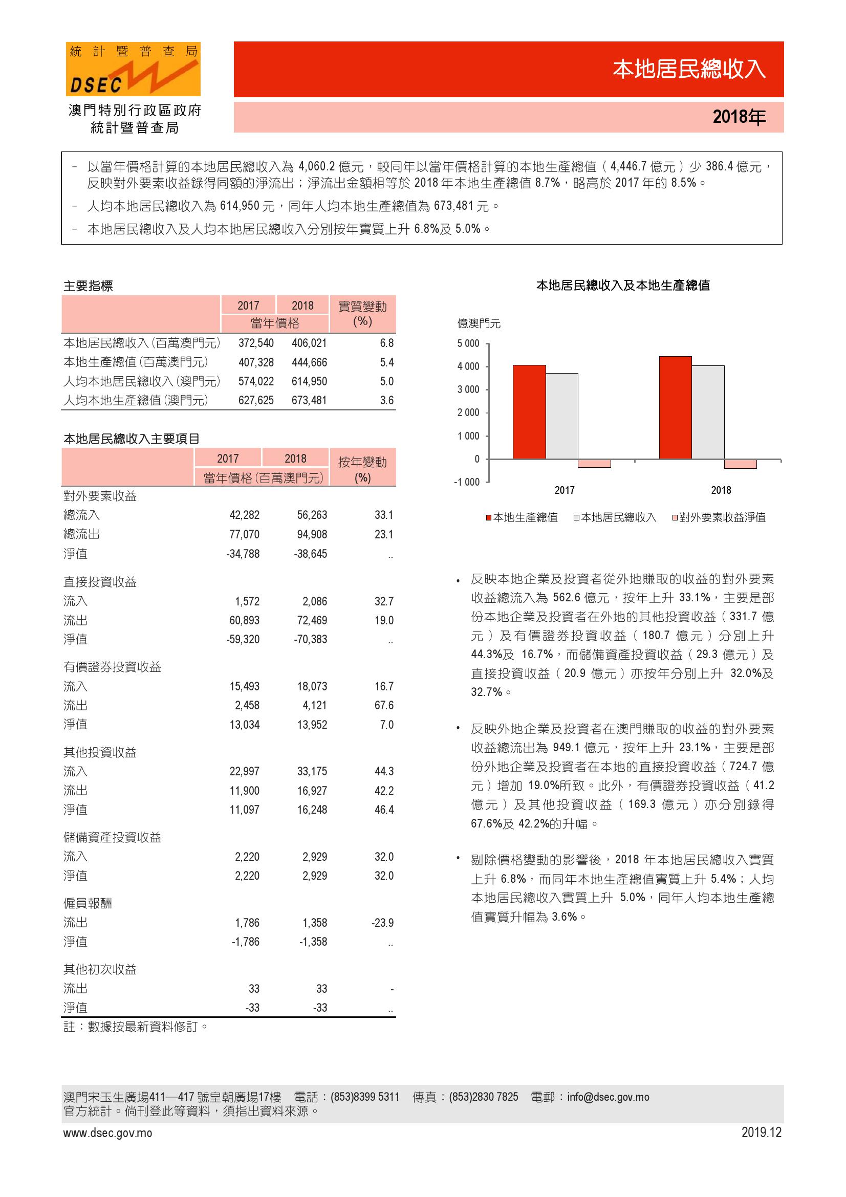 澳門六和免費資料查詢,澳門六和免費資料查詢，探索與解析