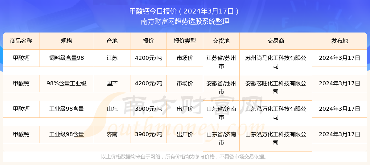 2025澳門特馬今期開獎結(jié)果查詢,澳門特馬2025年開獎結(jié)果查詢，探索彩票背后的秘密與機遇