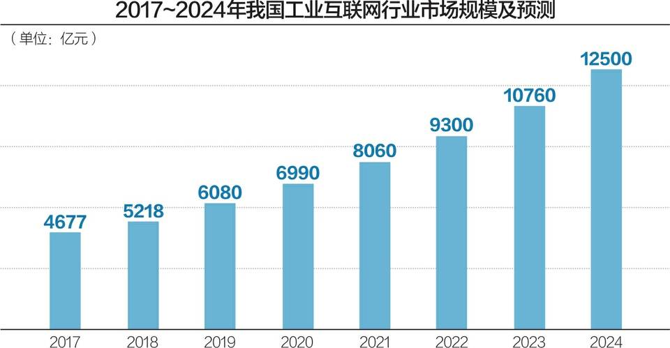 2025年港彩開獎結(jié)果,探索未來港彩開獎結(jié)果，2025年的神秘面紗