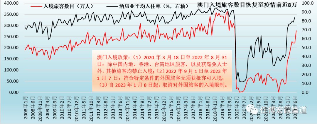 馬會傳真資料2025澳門,關(guān)于馬會傳真資料在澳門的研究與探討（2023年展望至2025年）