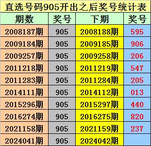 2025新奧今晚開獎號碼,關(guān)于新奧彩票今晚開獎號碼的探討與預(yù)測