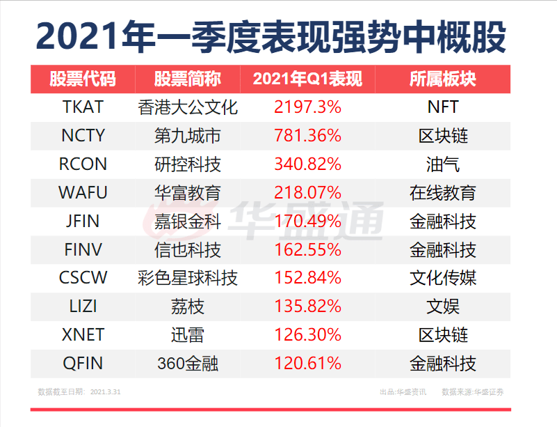 4777777最快香港開碼,探索香港彩票文化，揭秘最快開碼的秘密——以4777777為例