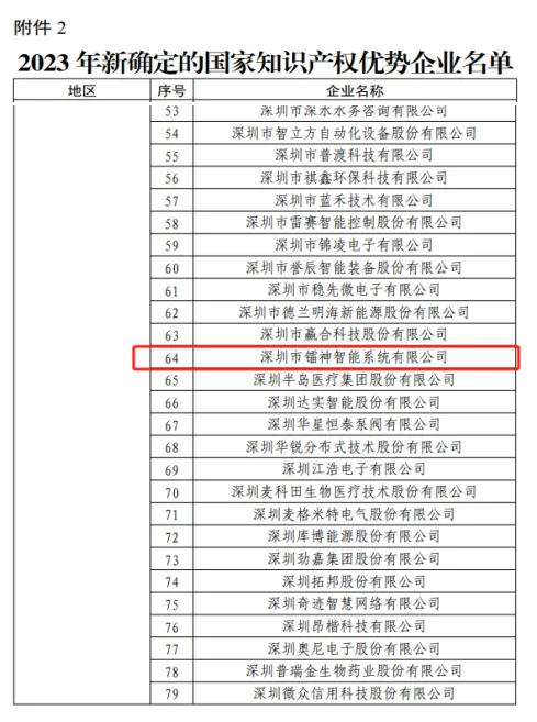 2025年正版資料免費(fèi)大全最新版本亮點(diǎn)優(yōu)勢和亮點(diǎn),探索未來知識寶庫，2025正版資料免費(fèi)大全最新版本的亮點(diǎn)優(yōu)勢與特色