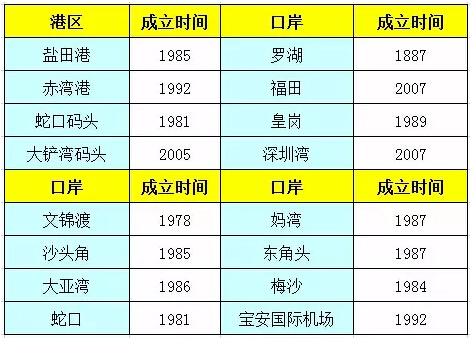 2025香港港六開獎記錄,探索香港港六開獎記錄，歷史、數據與未來展望（2025年視角）