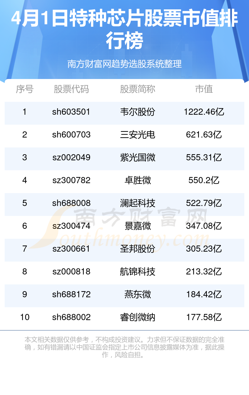 最準(zhǔn)一尚一碼100中特,最準(zhǔn)一尚一碼，探尋中國(guó)彩票中的特殊秘密