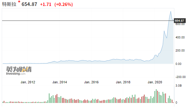 新澳今天最新資料2025年開(kāi)獎(jiǎng),新澳2025年開(kāi)獎(jiǎng)最新資料分析與預(yù)測(cè)