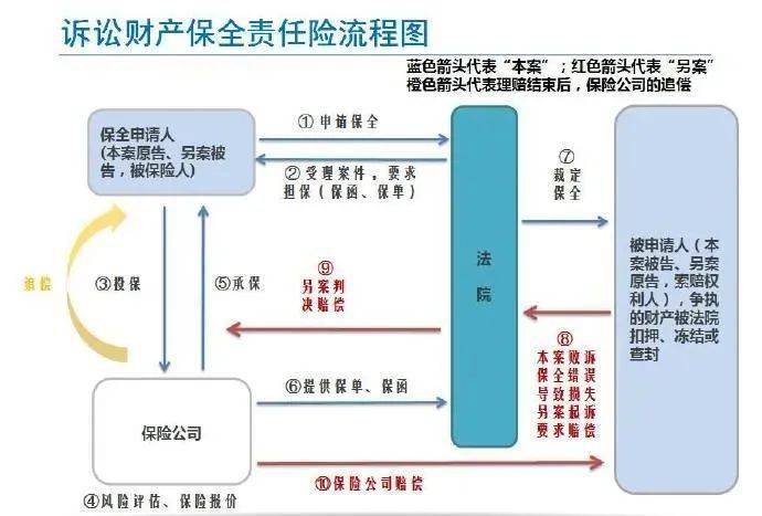 新奧門內(nèi)部資料精準保證全,新澳門內(nèi)部資料精準保證全，深度解析與探討