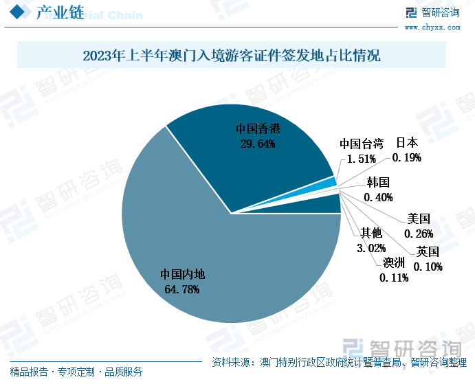 2025年澳門管家婆一肖一碼,澳門管家婆一肖一碼，預測與未來的探索（2025年展望）