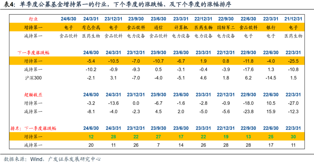 香港二四六開獎免費資料大全,香港二四六開獎免費資料大全，探索與解析