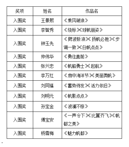 新澳門彩出特生肖走勢,新澳門彩出特生肖走勢，探索背后的奧秘與魅力