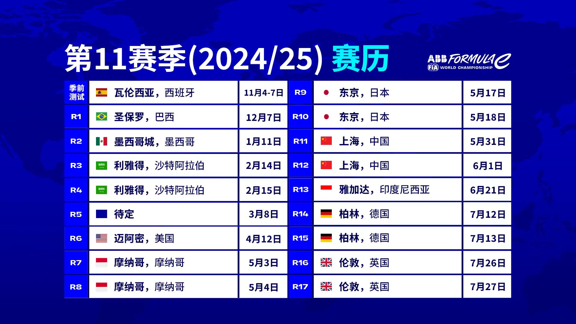 2025全年資料免費(fèi)大全一肖一特,探索未來，2025全年資料免費(fèi)大全一肖一特