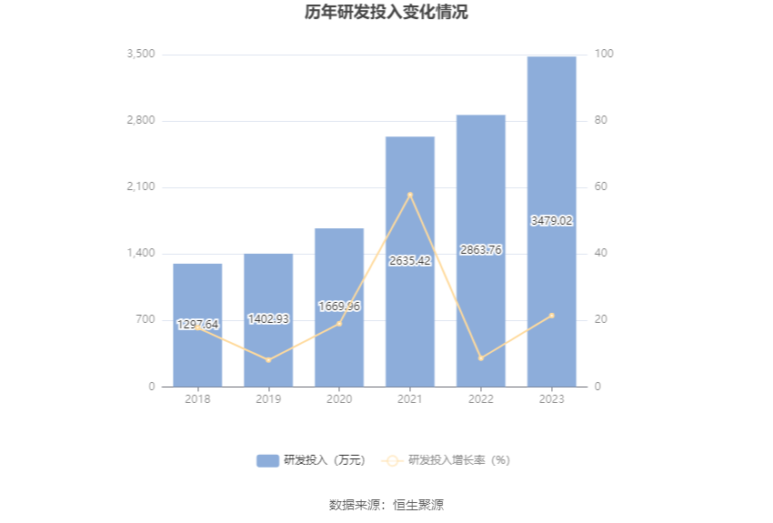 2025年新出的免費(fèi)資料,探索未來(lái)之門(mén)，2025年新出的免費(fèi)資料概覽