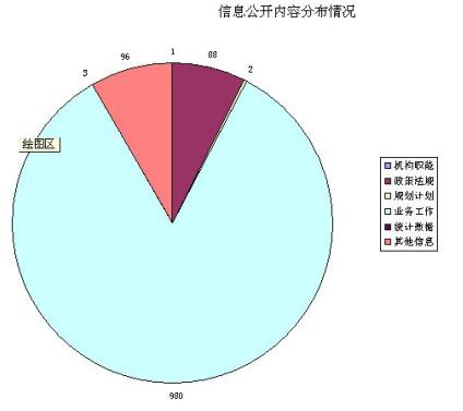 二四六期期準(zhǔn)資料公開,二四六期期準(zhǔn)資料公開，透明化管理的時(shí)代步伐