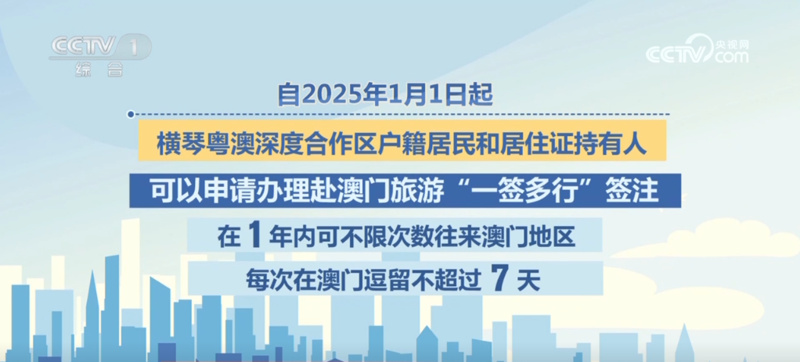 新澳2025正版資料免費(fèi)公開新澳金牌解密,新澳2025正版資料免費(fèi)公開，新澳金牌解密之旅