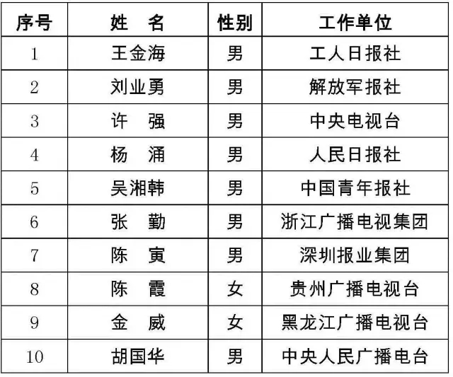 香港二四六開獎結(jié)果 開獎記錄4,香港二四六開獎結(jié)果與開獎記錄四深度解析