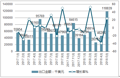 2025年澳門的資料,澳門在2025年的發(fā)展展望與未來展望