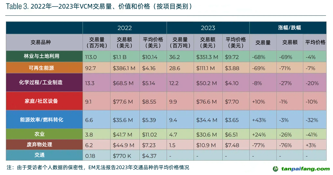 2023年最新資料免費(fèi)大全,探索知識(shí)寶庫(kù)，2023年最新資料免費(fèi)大全