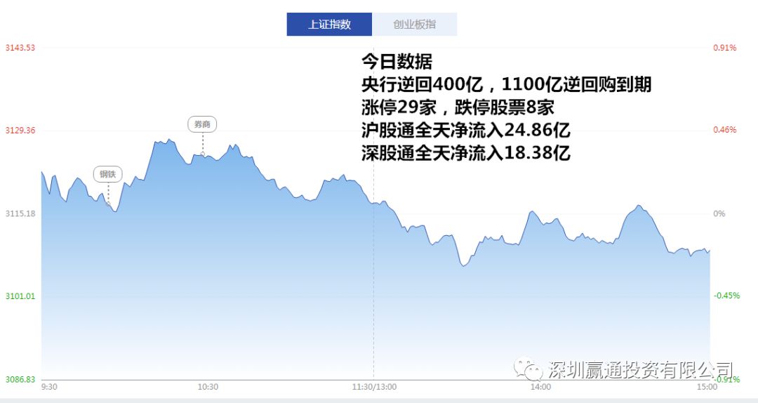 新澳今天最新資料,新澳今日最新資料概覽