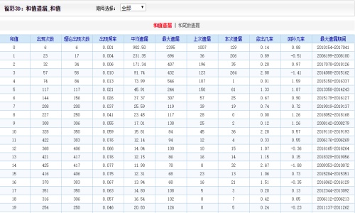 澳門天天好246好彩944,澳門天天好，246好彩944的魅力與多彩文化