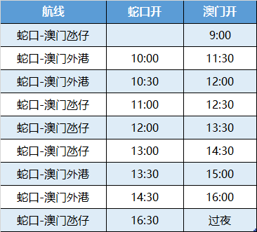 澳門開獎結(jié)果2025開獎記錄今晚,澳門開獎結(jié)果2025年開獎記錄——今晚的歷史性時刻