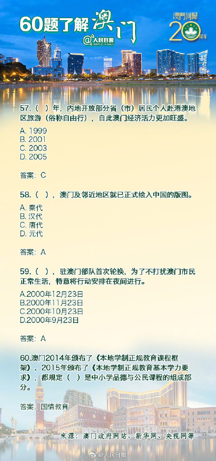 澳門正版資料大全資料生肖卡,澳門正版資料大全資料生肖卡，深度解讀與實際應用