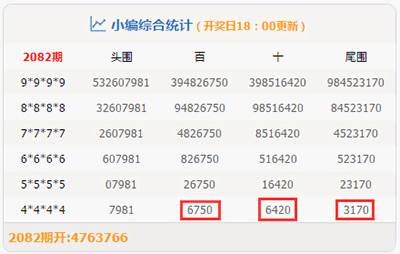 最準(zhǔn)一肖一碼100%香港78期,最準(zhǔn)一肖一碼100%香港78期，揭秘彩票預(yù)測(cè)的真相與風(fēng)險(xiǎn)